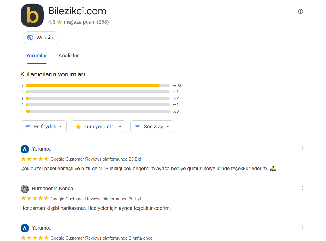 Google müşteri yorumları bilezikci.com